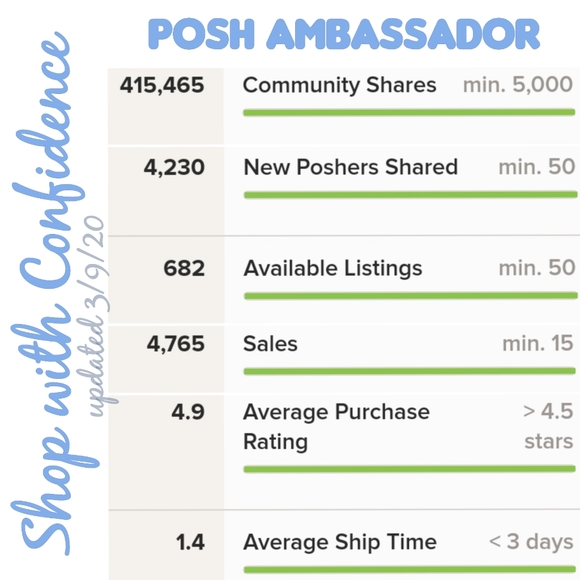 SHOP WITH CONFIDENCE - 100% AUTHENTIC ALWAYS - Picture 6 of 11